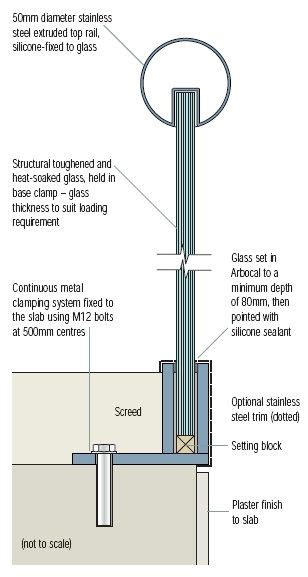 Structural glass railing | Glass handrail, Railing design, Glass railing