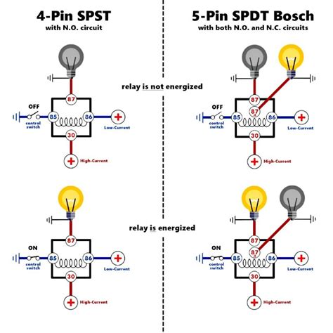 Change Over Relay Wiring Diagram