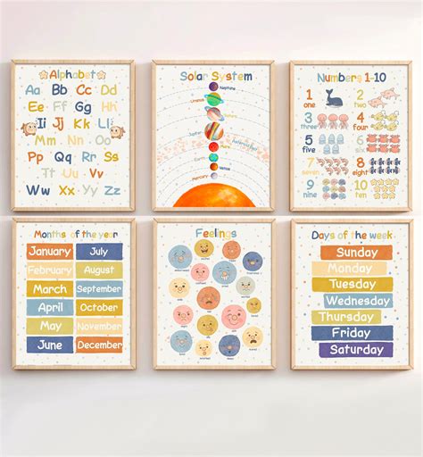 Set of 6 Prints Educational Classroom Posters Pastel - Etsy India