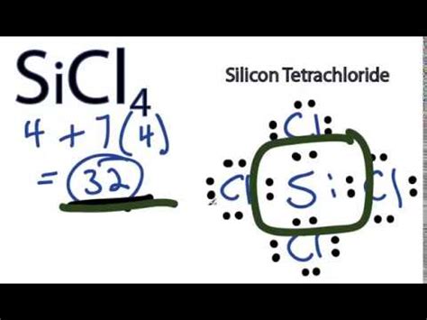 Lewis Dot Diagram Structure For Sicl4, Molecular Geometry, Bond Angle ...