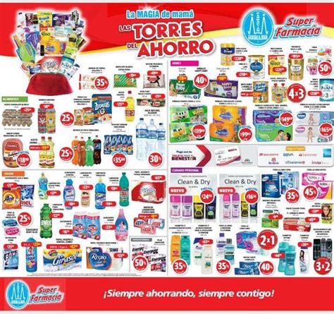 Farmacias Guadalajara: Ofertas de fin de semana del 28 al 30 de agosto 2020