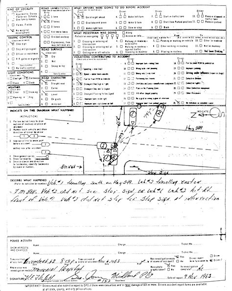 Do I Need a Police Report After a Car Accident in Texas?