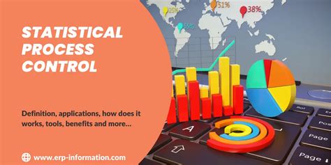 Statistical Process Control (Applications, Tools)