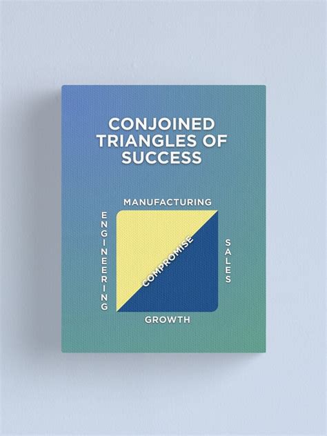 "Conjoined Triangles of Success" Canvas Print by scohoe | Redbubble