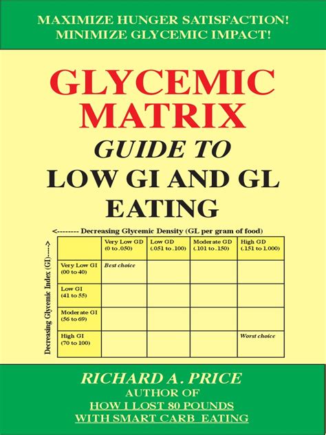 Glycemic Index And Load Chart Another Chart | Images and Photos finder