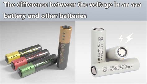 The voltage in an aaa battery - how does it work-Tycorun Batteries