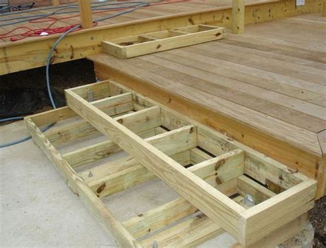 Building Deck Stairs On Sloped Ground #buildingadeck – 2019 - Deck ...