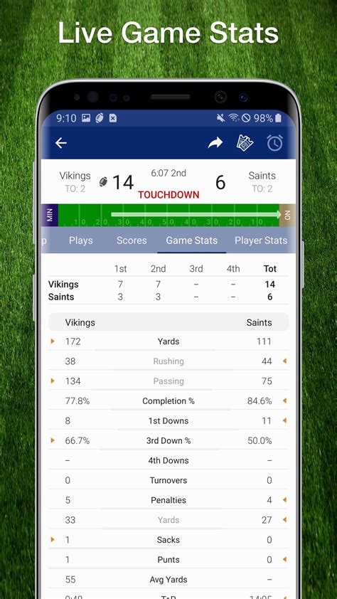 Football NFL Live Scores, Stats, & Schedules 2021 APK for Android Download