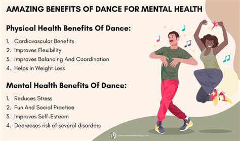 Benefits Of Dance On Mental And Physical Health