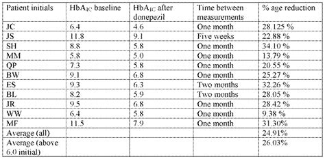 Humalog Kwikpen Printable Humalog Sliding Scale Insulin Chart Dosage