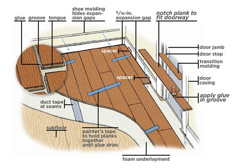 Floating Wood Floor: Install One in 8 Steps - This Old House