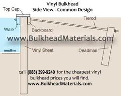 Vinyl Bulkhead Design – Bulkhead Materials