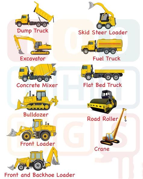 Types Of Heavy Construction Equipment And Their Role To see more Read ...