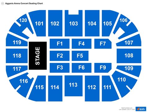 Agganis Arena Seating Charts - RateYourSeats.com