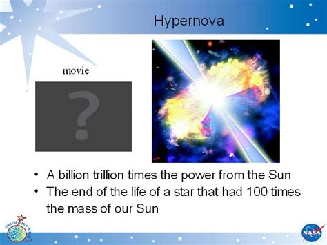 Hypernova