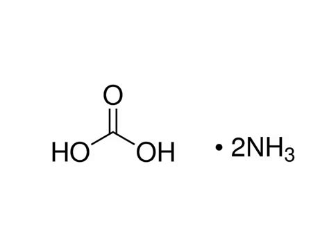 Ammonium Carbonate - Sujata Nutri Pharma