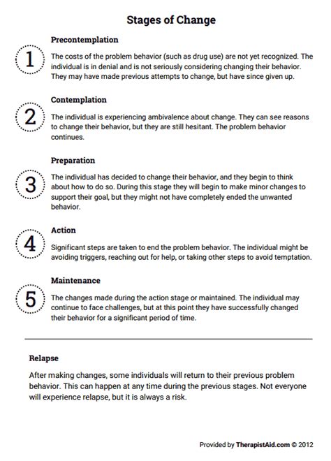 Stages Of Change Worksheet