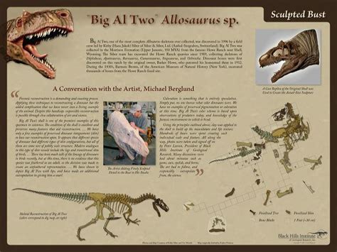 Allosaurus sp. BIG AL TWO Sculpted Bust – Display Poster – Media Display – Black Hills Institute