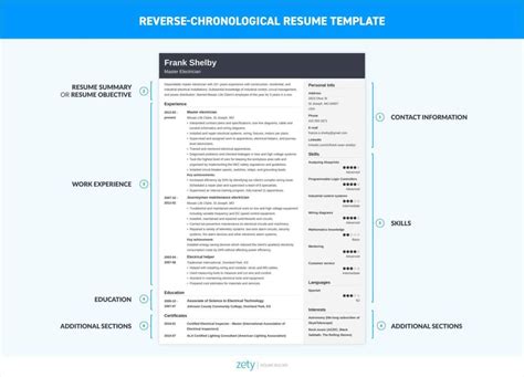 How to Make a Resume in 2023: Writing Guide + Examples