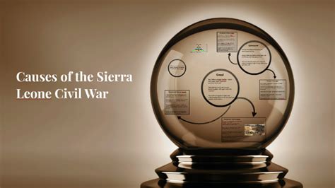 Causes of the Sierra Leone Civil War by Zachary Osofsky on Prezi