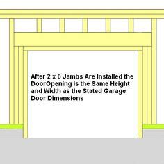 16 Door headers ideas | door header, framing construction, frames on wall