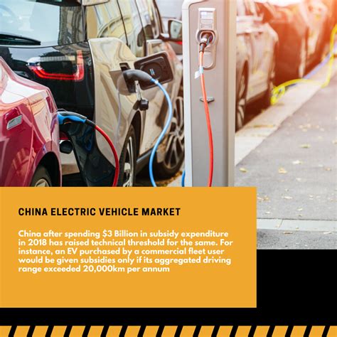 China Electric Vehicle Market 2024-2030 | November 2024 Updated