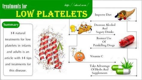 14 Natural Treatments For Low Platelets In Infants And Adults