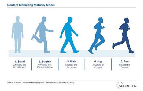 The-Difference-Between-Walking-Jogging-And-Running - Cool Men Style