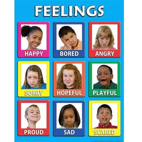 Young Children's Feelings Poster (Laminated) | Emotions preschool, Feelings preschool, Emotions ...