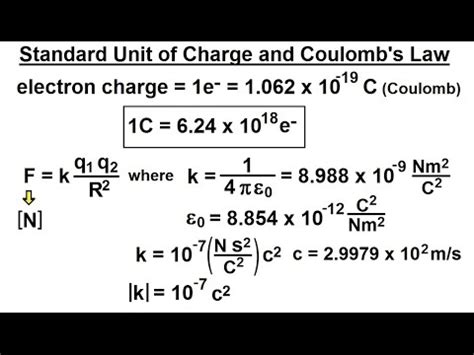 Physics CH 0.5: Standard Units (15 of 41) Unit of Charge & Coulomb's ...