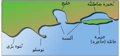 Category:Diagrams of coastal landforms - Wikimedia Commons