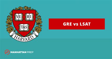 Harvard Law School Now Accepts the GRE for Admission - GRE