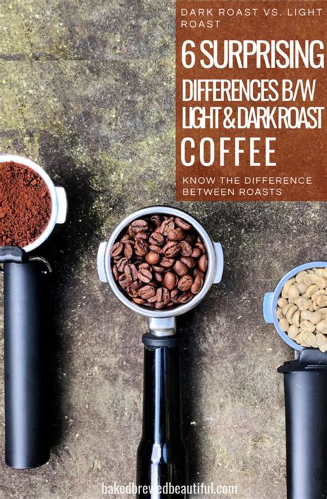 Dark Roast Vs. Light Roast Coffee — What’s The Difference? - Baked ...