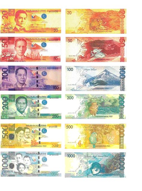 Proud to be Filipino: New Philippine Money