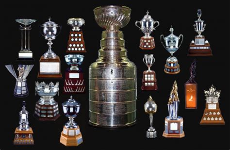 Create a NHL Hart Trophy Winners (MVP) since 04-05 Tier List - TierMaker