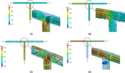 Teaching turbulent flow through pipe fittings using computational fluid dynamics approach ...