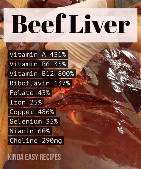 Liver, The Original Superfood | Real Food Nutrition - Kinda Easy Recipes | Beef liver benefits ...