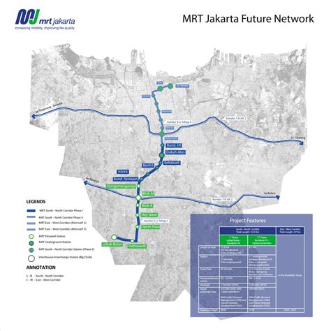 TransJakarta Busway: Peta Jalur dan Rute MRT Jakarta