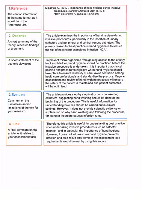 Working through an example - Annotated Bibliography Guide - Pathways ...