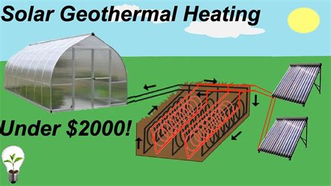 Solar Boosted Geothermal Heating for a Greenhouse - YouTube