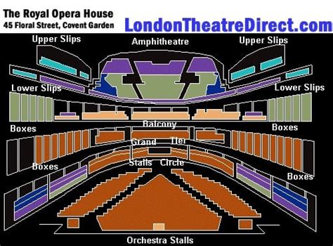 Royal Opera House - West End Seats