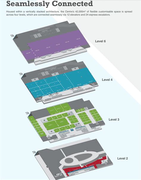 Suntec City Convention Centre Floor Plan | Viewfloor.co