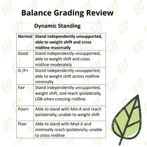 @OTflourish posted to Instagram: Review for the balance scale? What are some tricks you use to ...