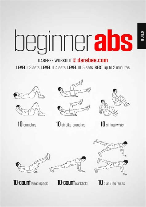 5 of the BEST AB Exercises for a Flatter Stomach | Beginner ab workout, Six pack abs workout ...