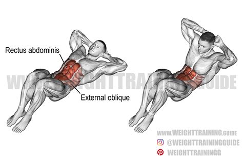 Crunches Exercise Steps