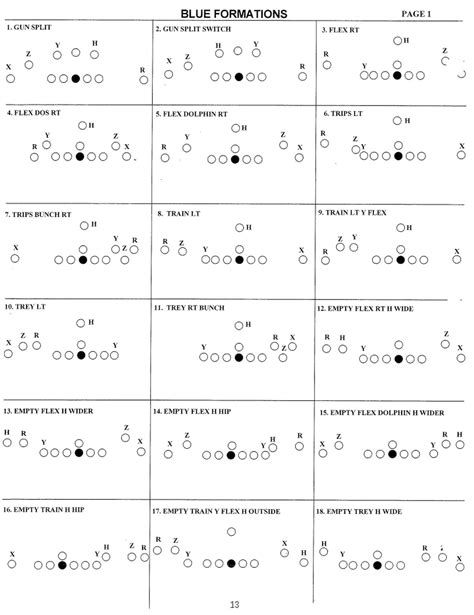 Printable Football Playbook