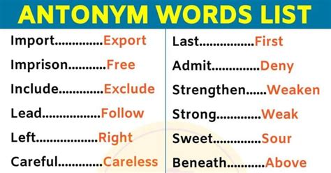 List of 180 Important Antonyms Examples For ESL Learners! - My English ...