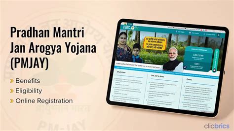 Ayushman Bharat PMJAY: How To Apply, Eligibility & Benefits Of Ayushman ...