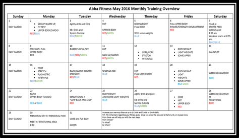 Weight Loss Exercise Plan For The Gym | BMI Formula