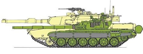 Size comparison of M1 Abrams and T-72 : TankPorn